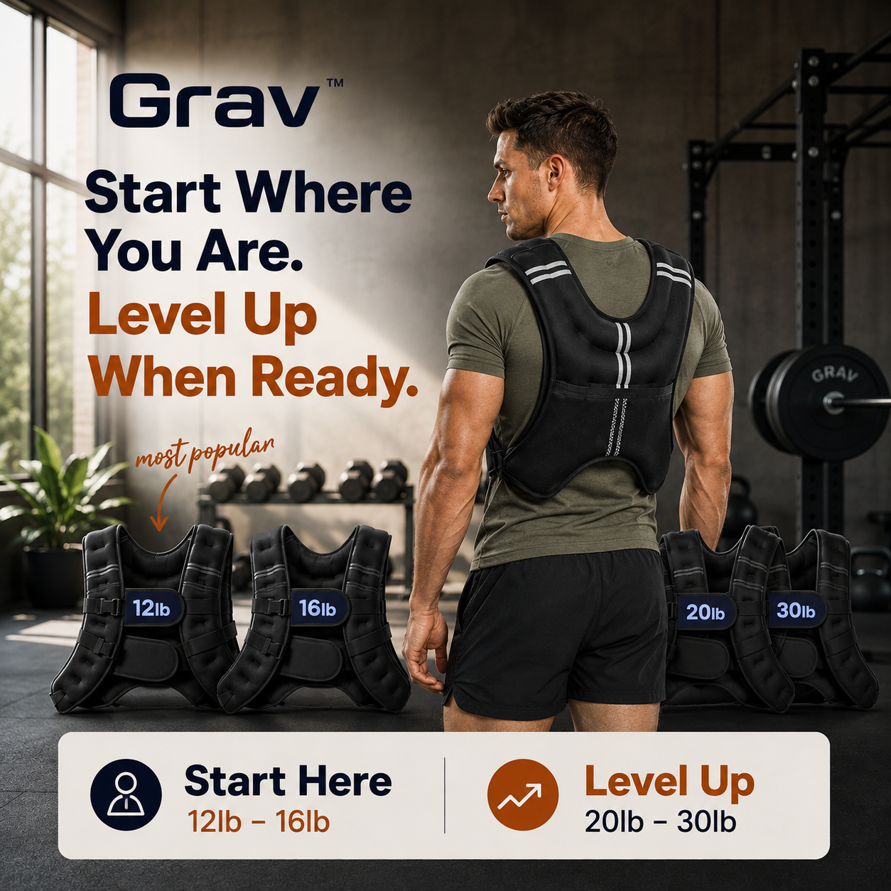 Grav™ Training Kit